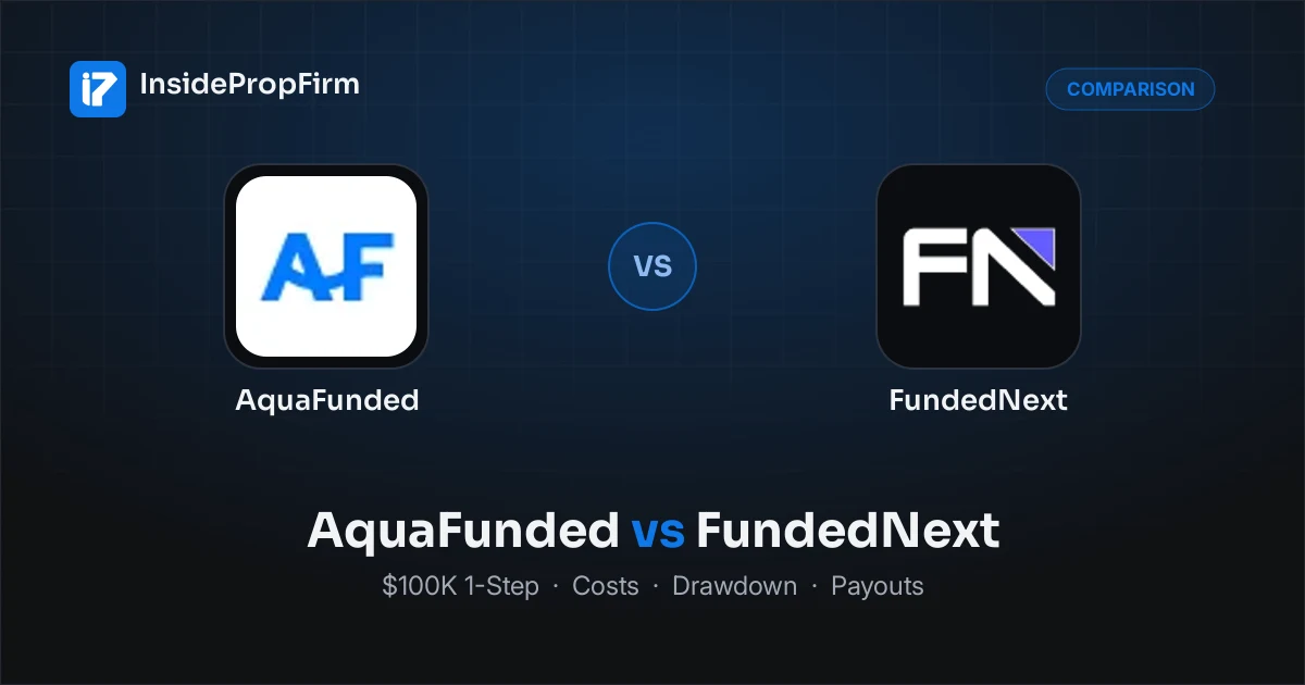 AquaFunded vs FundedNext: $100K 1-Step Compared (2026)