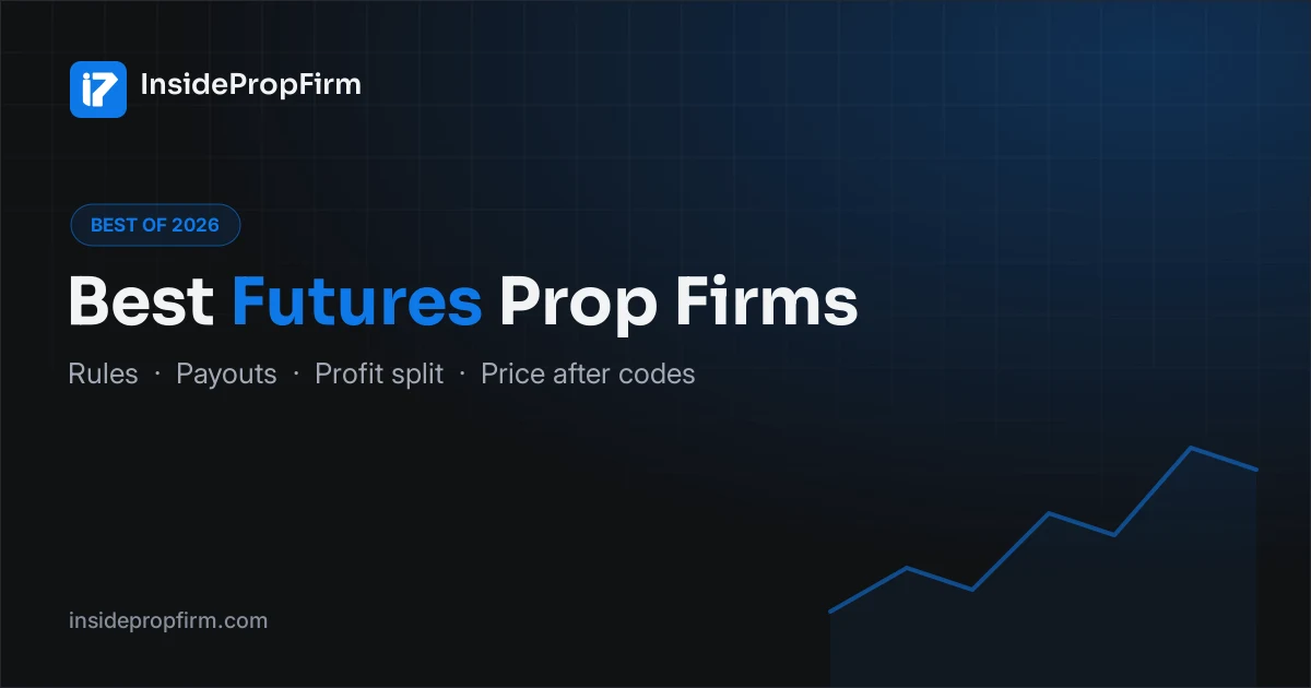Best Futures Prop Firms (2026): 4 Firms Ranked by Rules, Payouts and Price