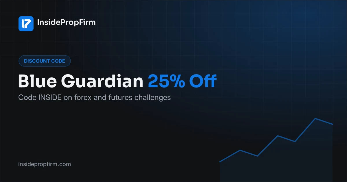 Blue Guardian Discount Code (October 2026): 25% Off Forex and Futures With INSIDE