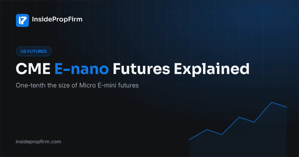 CME E-nano Futures Explained: The Smallest S&P 500 and Nasdaq Futures Yet
