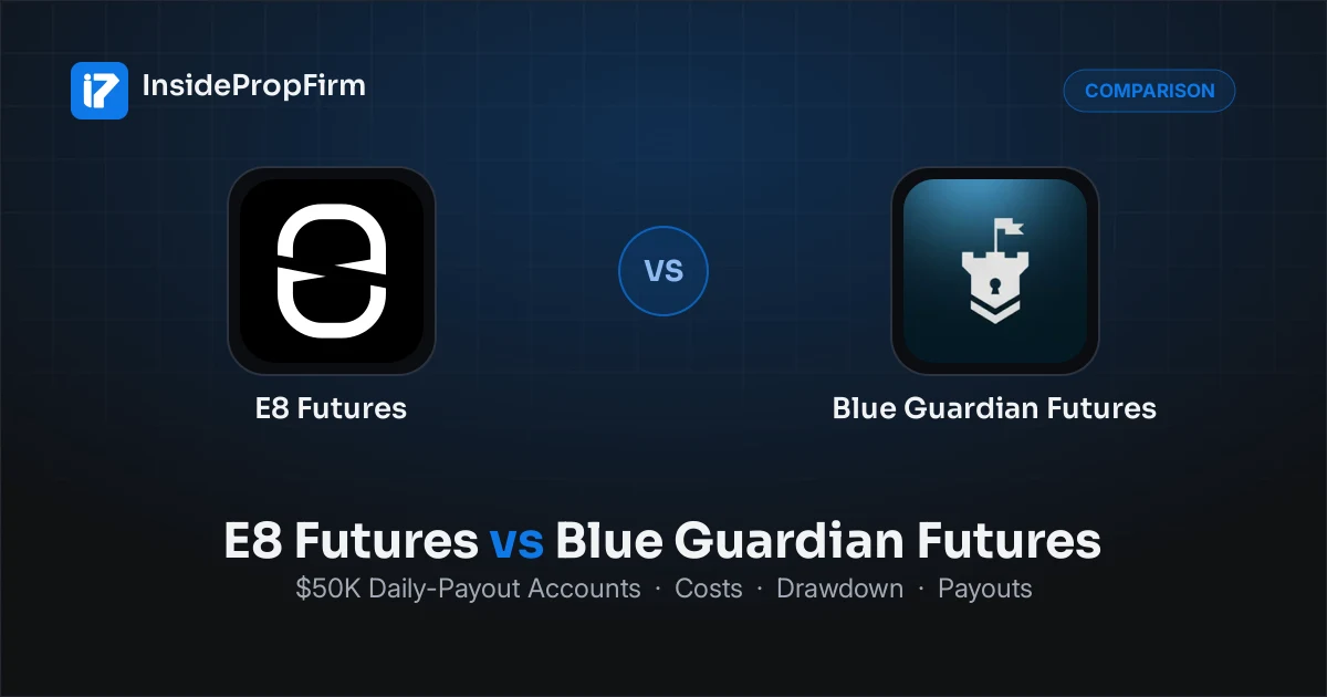 E8 Futures vs Blue Guardian Futures: $50K Daily-Payout Accounts Compared
