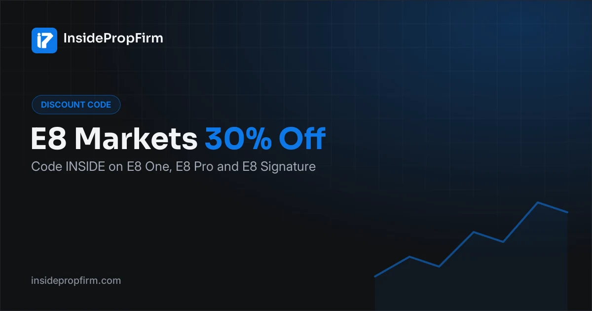 E8 Markets Discount Code (October 2026): 30% Off Every Challenge With INSIDE