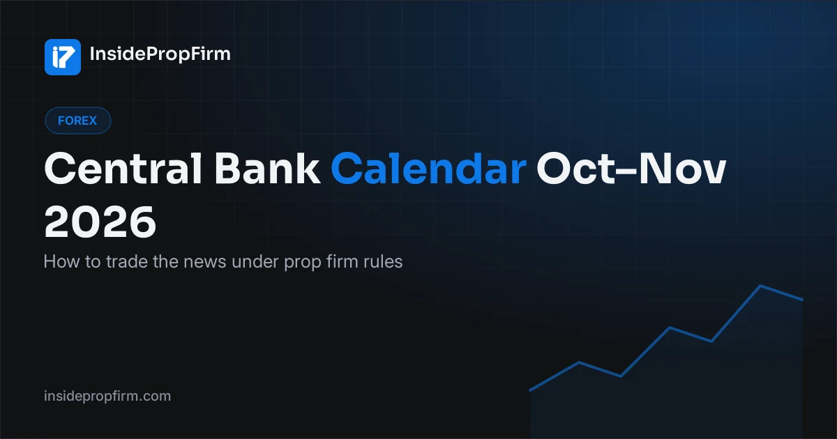 Forex Central Bank Calendar Oct–Nov 2026: How to Trade the News Under Prop Firm Rules