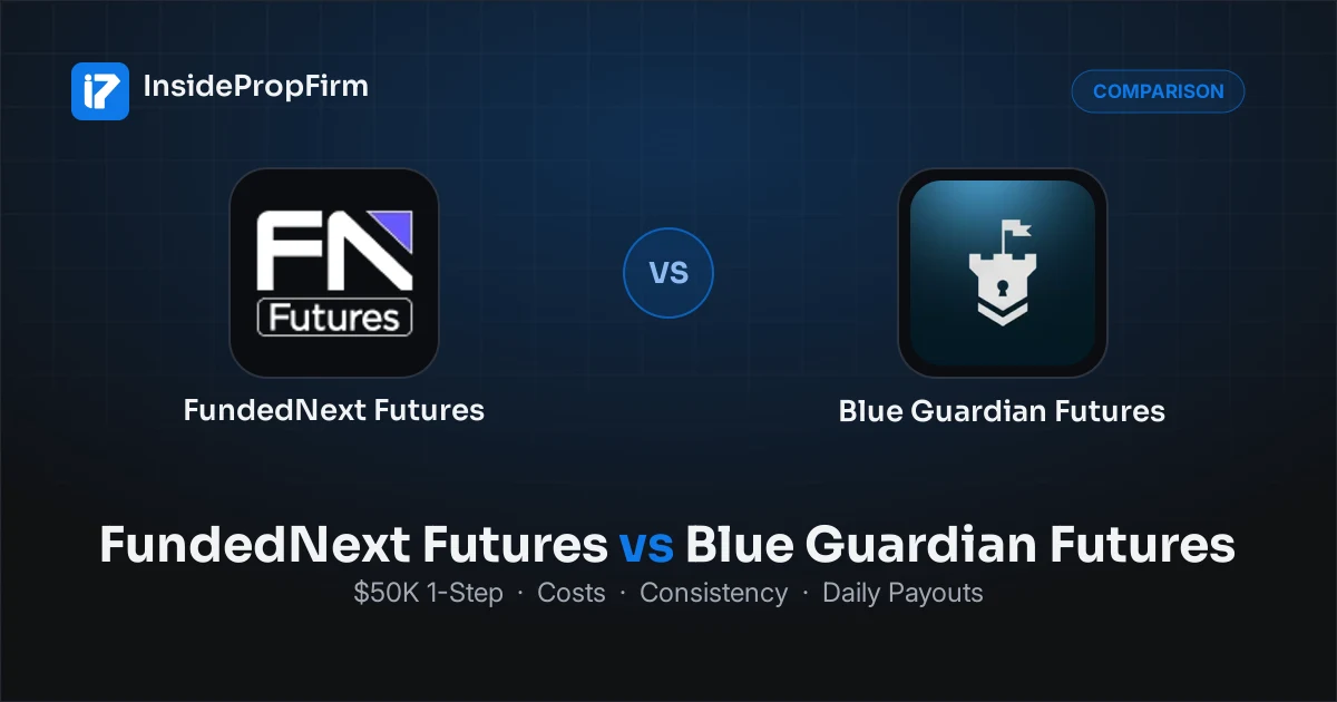 FundedNext Futures vs Blue Guardian Futures: $50K Daily Payout 1-Step Compared (2026)