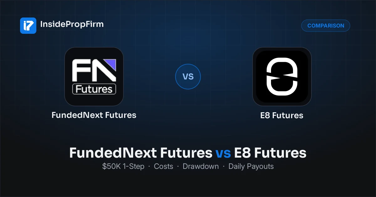 FundedNext Futures vs E8 Futures: $50K Daily Payout 1-Step Compared (2026)