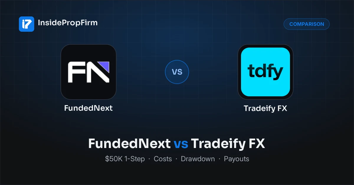 FundedNext vs Tradeify FX: $50K 1-Step Compared (2026)