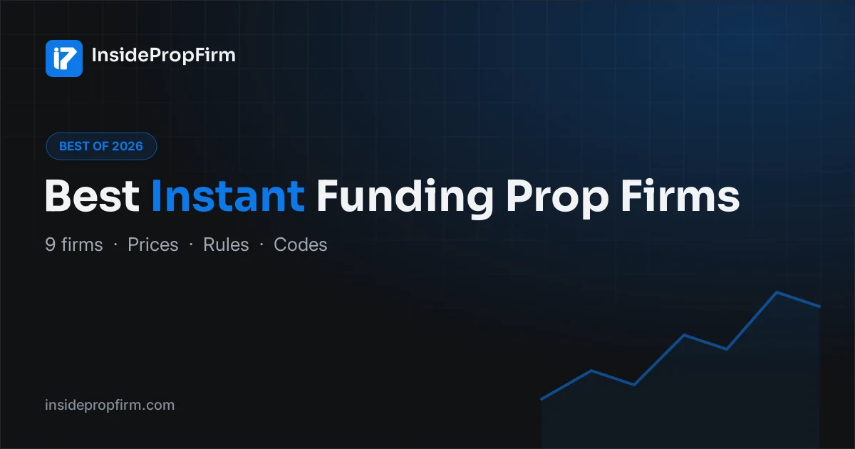 Best Instant Funding Prop Firms (2026): Prices, Rules and Codes Compared