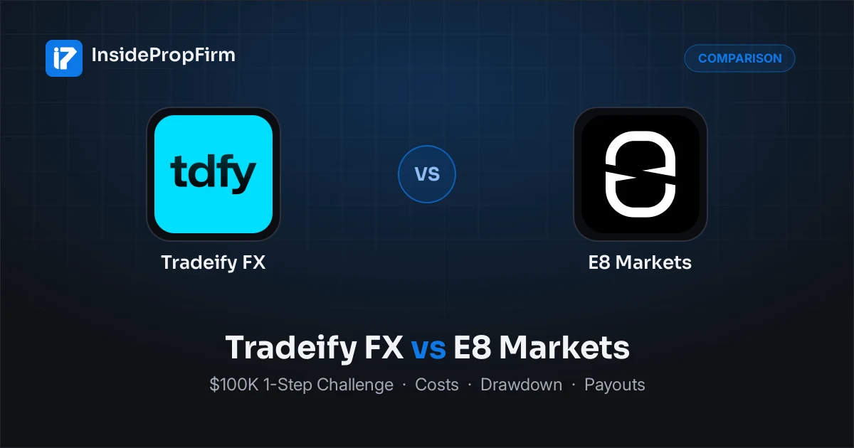 Tradeify FX vs E8 Markets: $100K 1-Step Challenge Compared